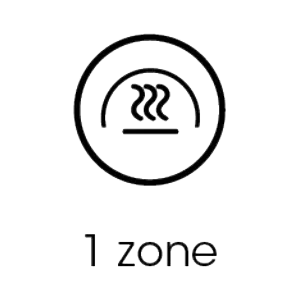 1 Zone