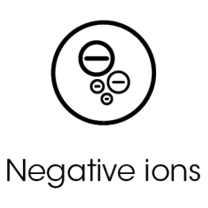 Negative Ions