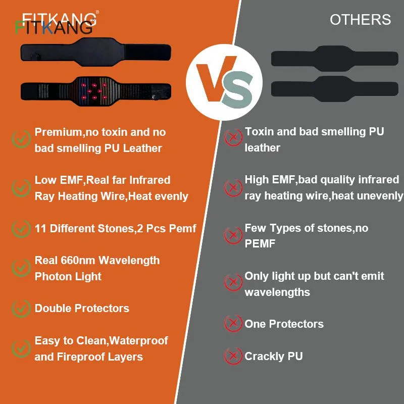 PEMF infrared photon belt