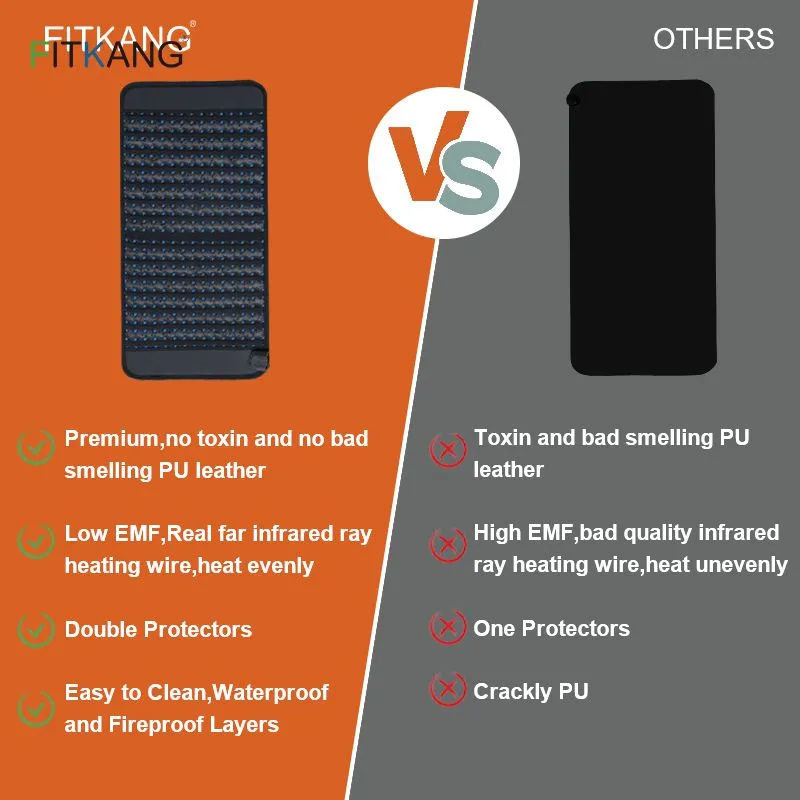 PEMF infrared heating mat without photon light