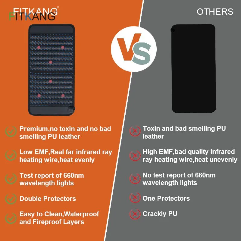 PEMF photon infrared mattress