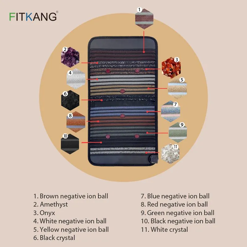 PEMF phton infrared mattress