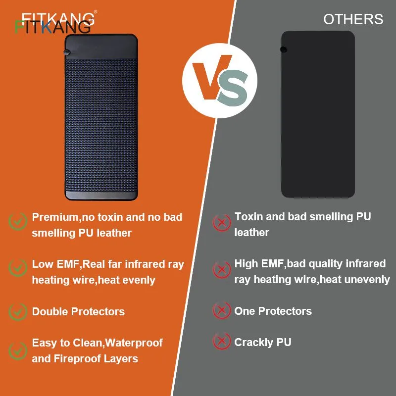 Chakra PEMF mat without photon light