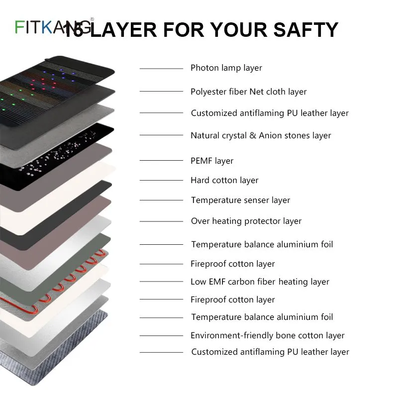 Chakra PEMF photon infrared sauna bed mat