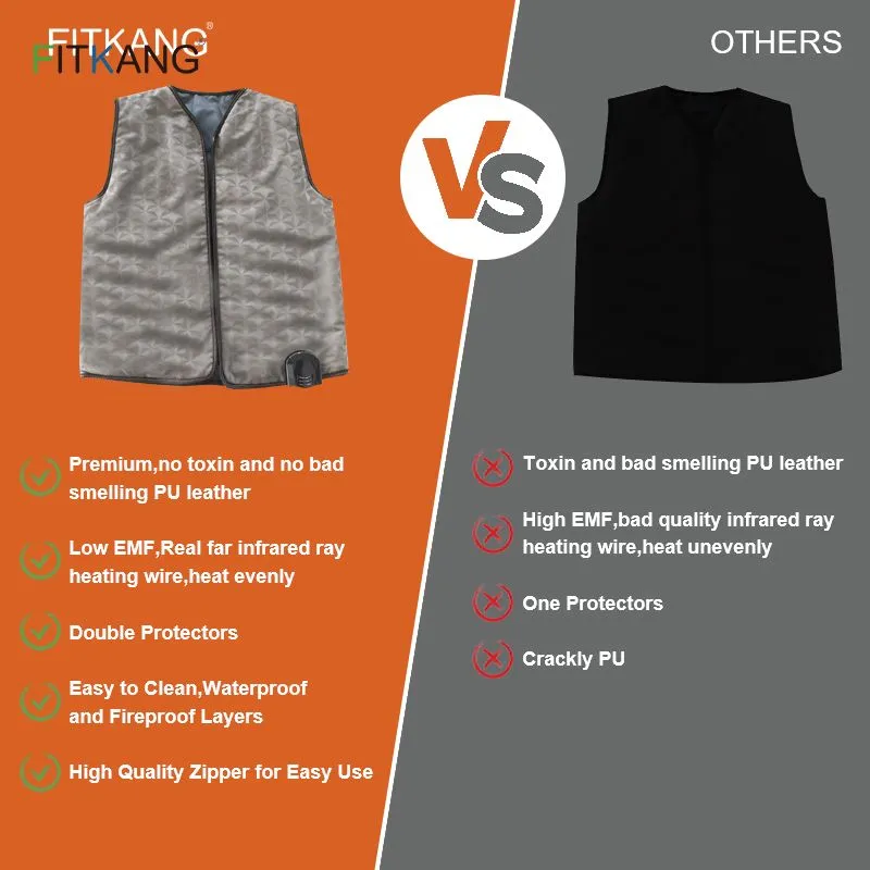 Far infrared heating vest
