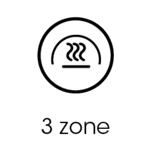 3 zone