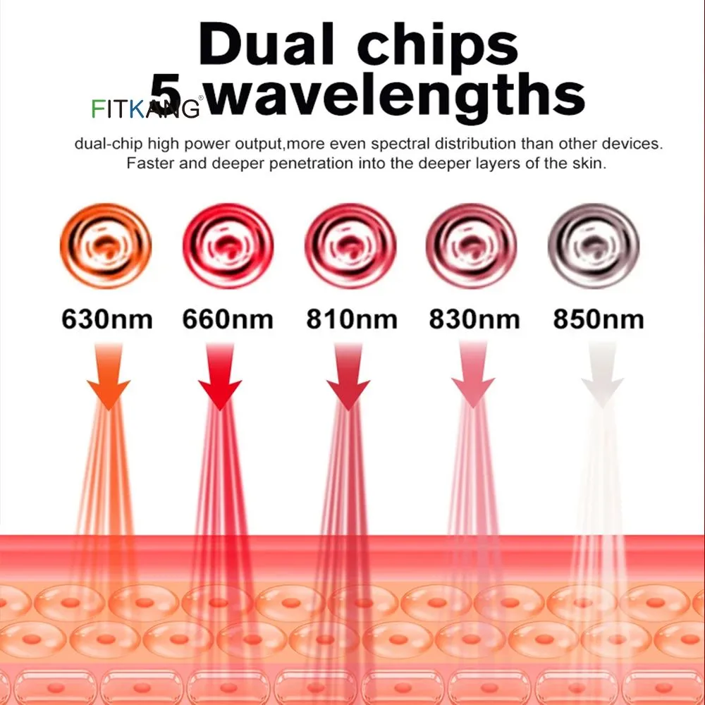 Full Body 5/7/9wave 660 850nm Infrared Led Red Light Therapy Panel for Beauty Salon