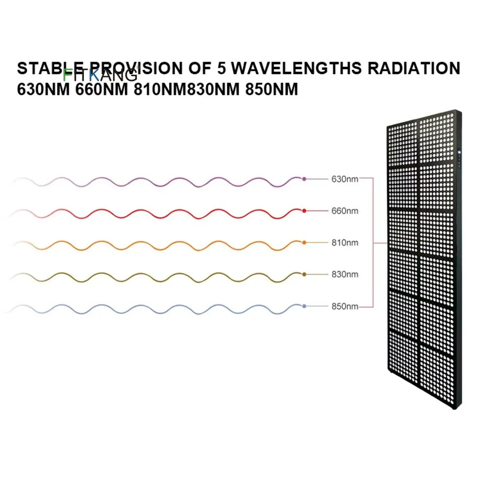 Full Body 5/7/9wave 660 850nm Infrared Led Red Light Therapy Panel for Beauty Salon