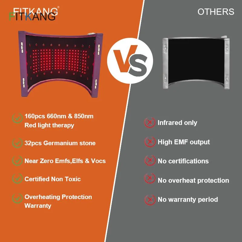 1 zone 660nm&850nm red light therapy mini infrared sauna dome