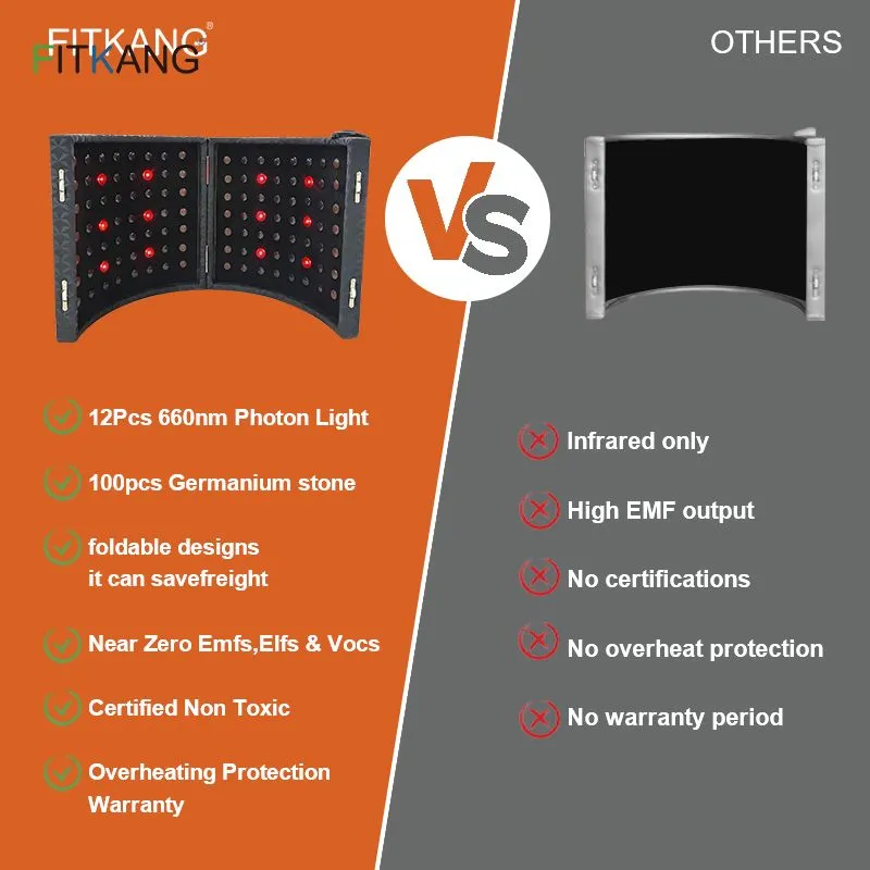 Foldable sauna cabin infrared sauna dome