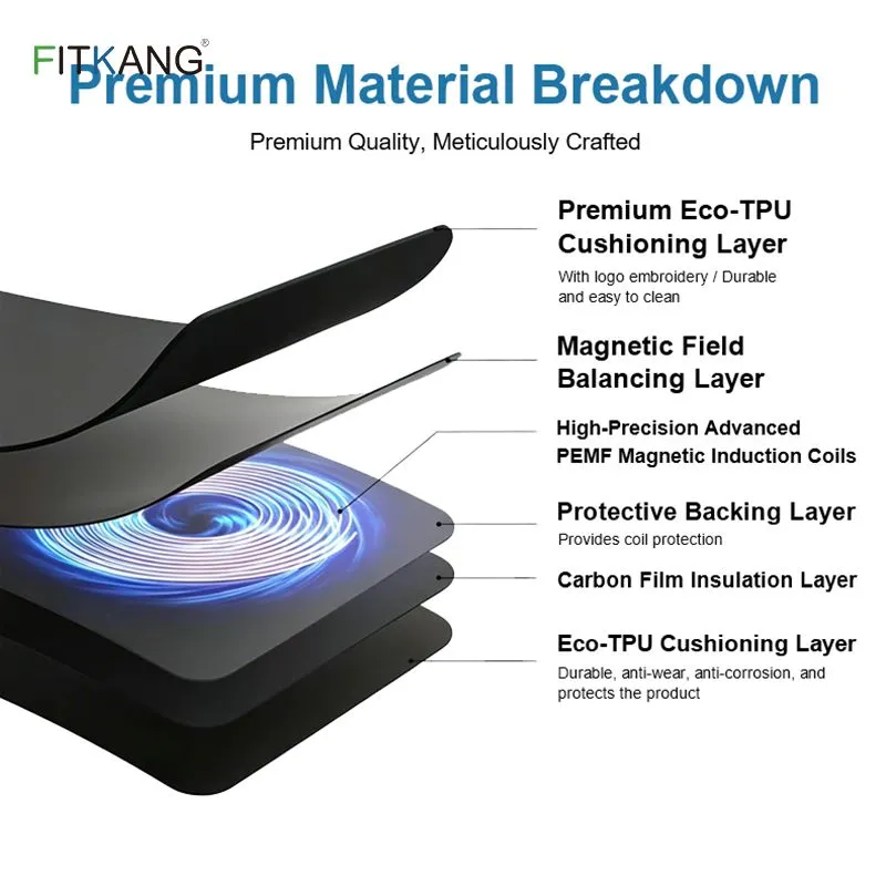 B2B Bulk PEMF Mat | Custom Frequency 1-99Hz & Customizable Gauss Levels