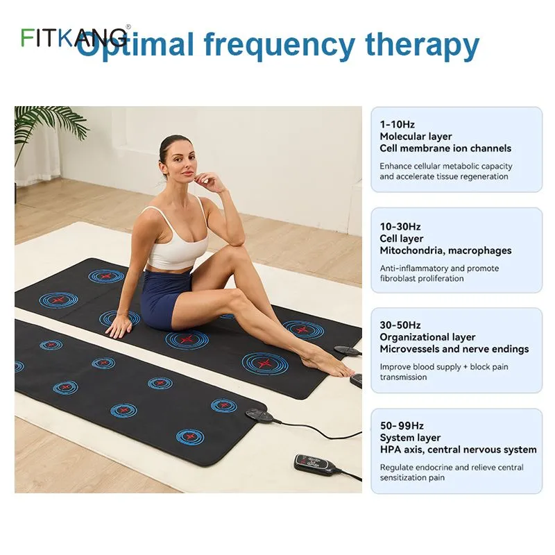 B2B Bulk PEMF Mat | Custom Frequency 1-99Hz & Customizable Gauss Levels