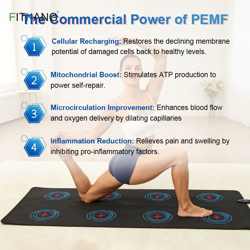 B2B Bulk PEMF Mat | Custom Frequency 1-99Hz & Customizable Gauss Levels