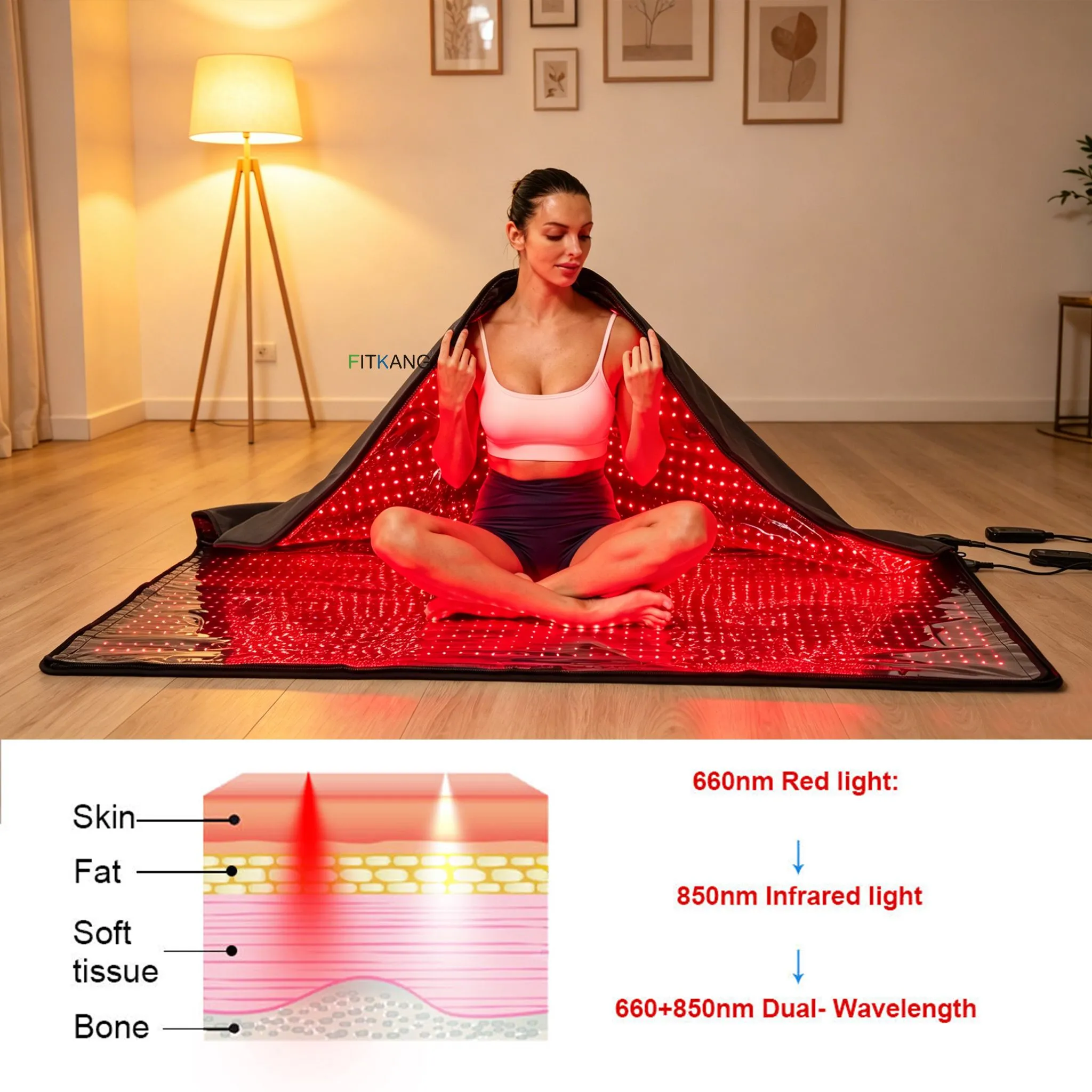 Premium 660nm 850nm Red Light Therapy Blanket 180x180cm Infrared Sauna Pad