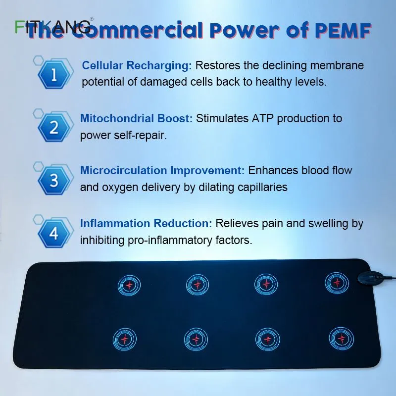 8 Coils Full Body PEMF Therapy Mat for Pain Relief, Cellular Energy & Circulation Boost